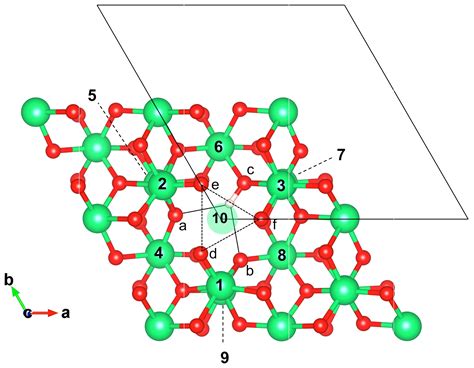  Corundum I Konstruktion och Smärtavsorption!