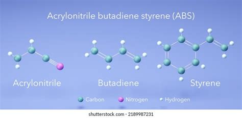  Akrylnitril-Bukyladenstin-Styren (ABS) -  En Superstar Bland Termoplaster?