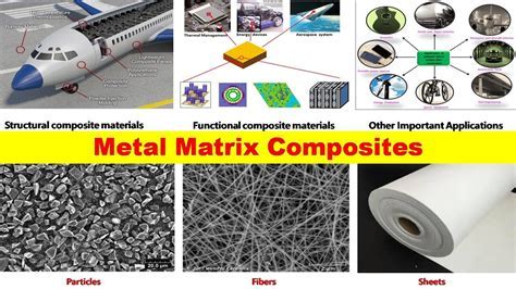  Carbon Nanotubes – Ett revolutionerande material för avancerade kompositmaterial och biomedicinska tillämpningar!